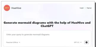 Crea diagramas Mermaid desde texto usando IA totalmente gratis Crea diagramas Mermaid desde texto usando