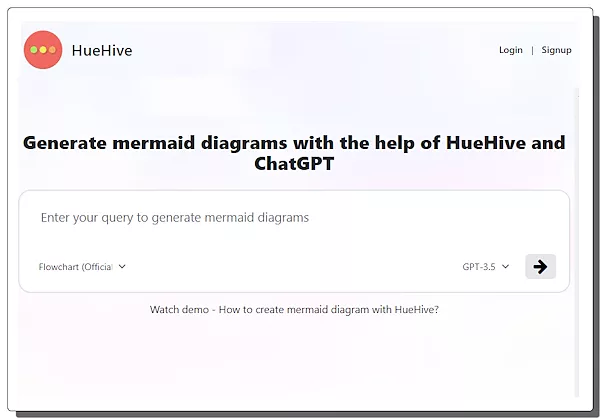 Genere diagramas de sirena a partir de mensajes de texto usando IA gratis